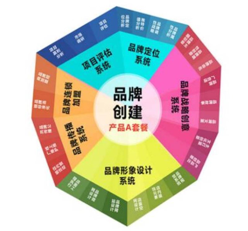 视觉设计：游佳，一个名字背后的故事