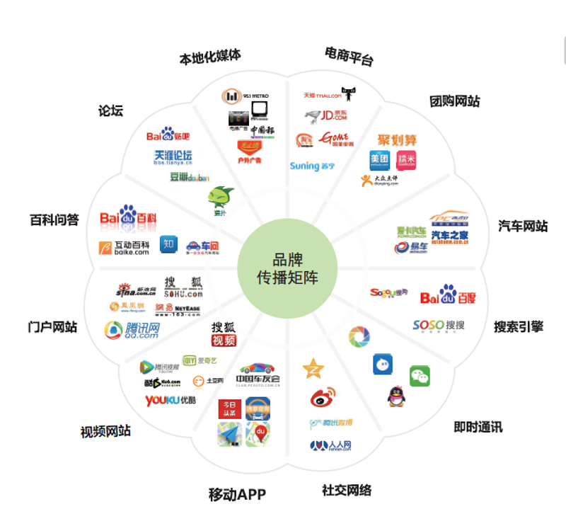 视觉设计中的游佳原则：自由与秩序的共舞